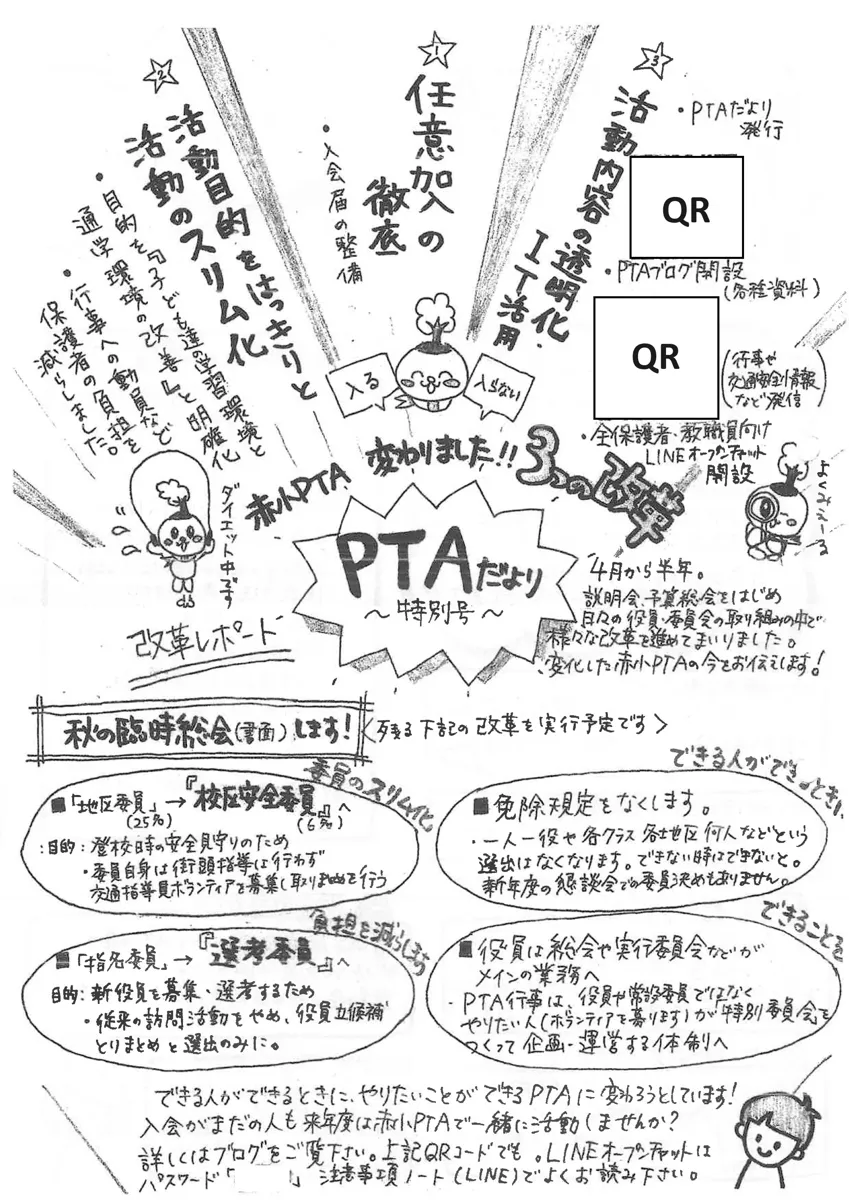 PTAだより 特別号