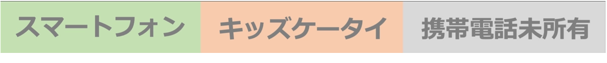 凡例
