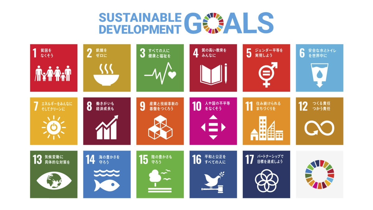 持続可能な開発目標(SDGs)