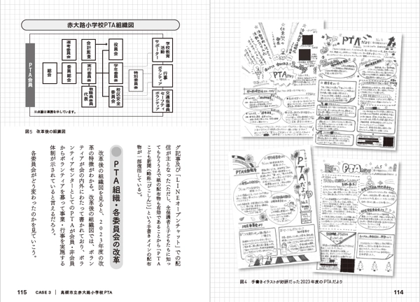 赤大路小学校 PTA