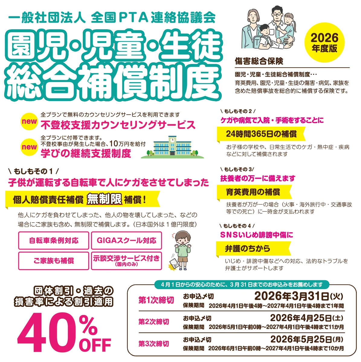 補償制度のポイント