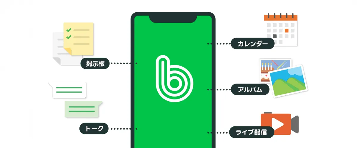 全国PTA連絡協議会