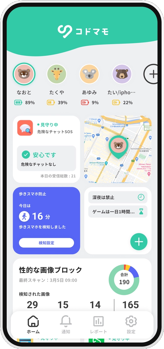 コドマモ ホーム
