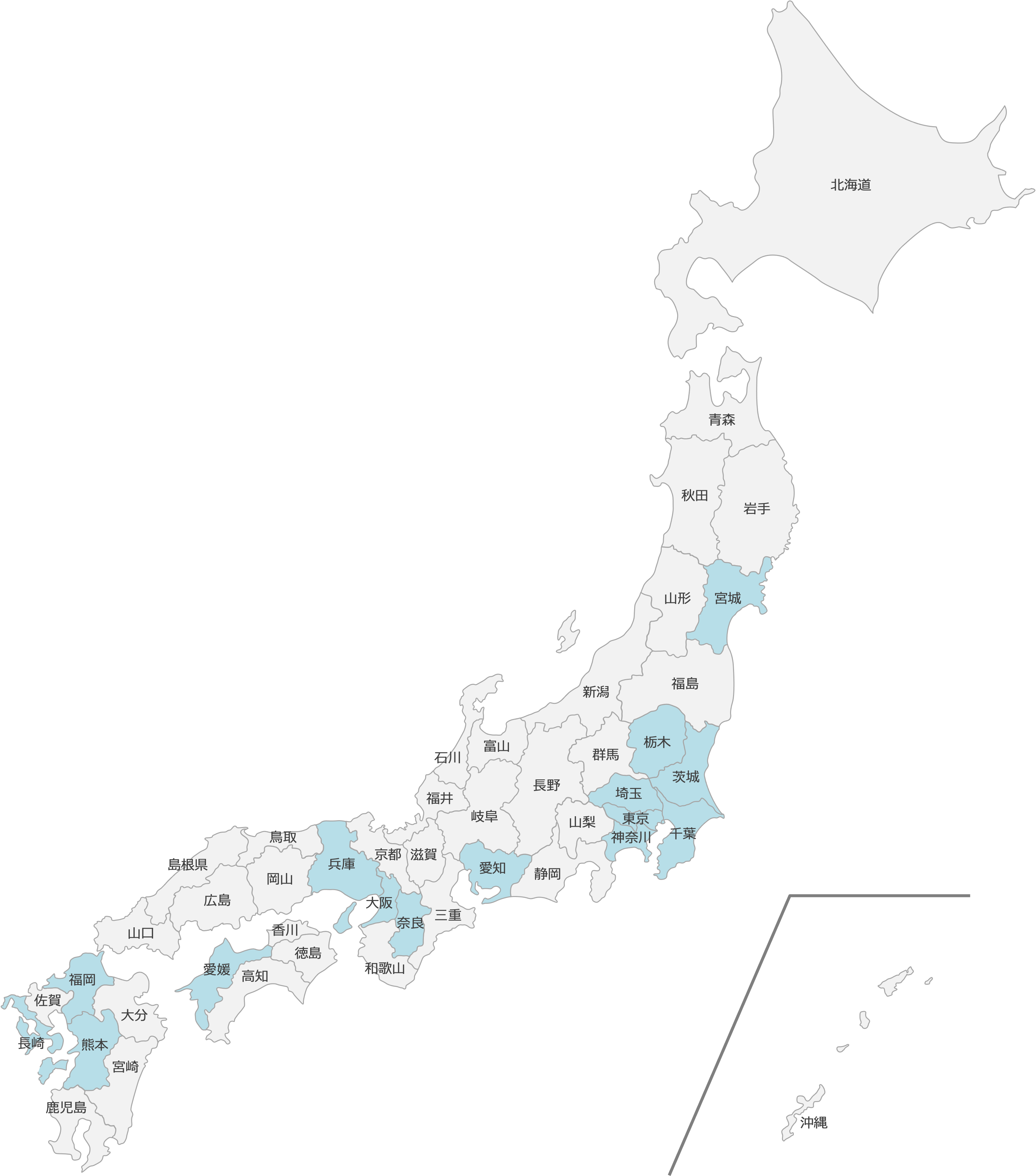個人情報漏えい補償制度