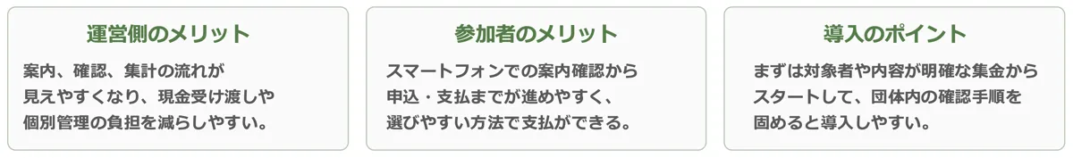 こねっとの利用メリット