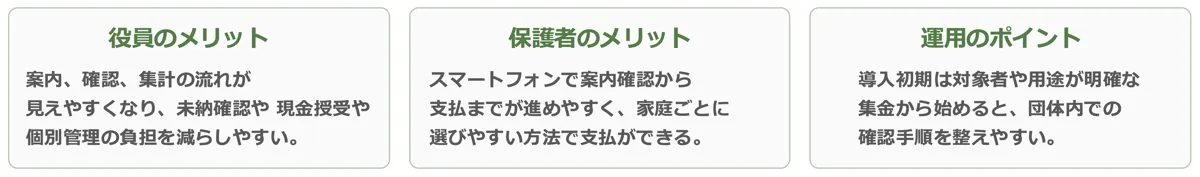 こねっとの利用メリット