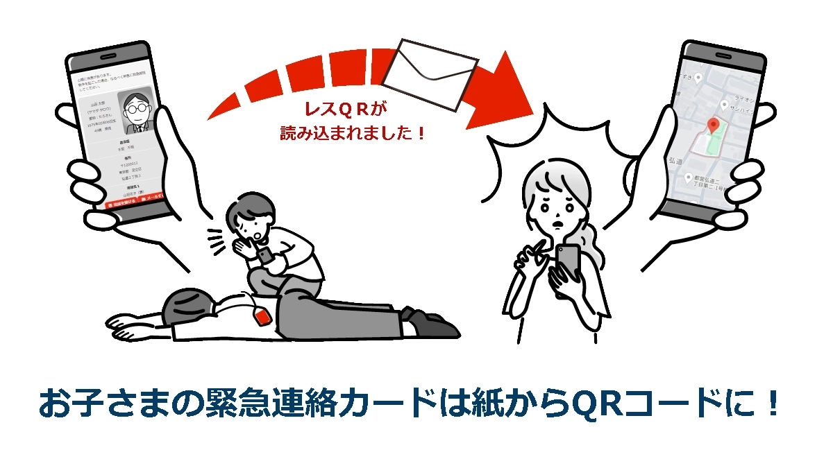 レスQR