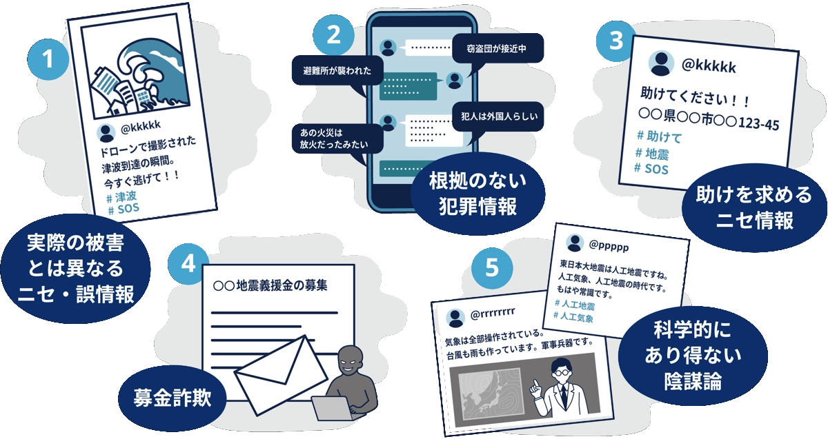 災害時に広まるニセ･誤情報