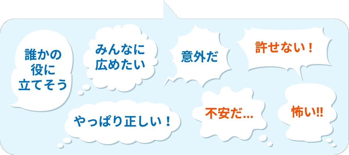 認知バイアス