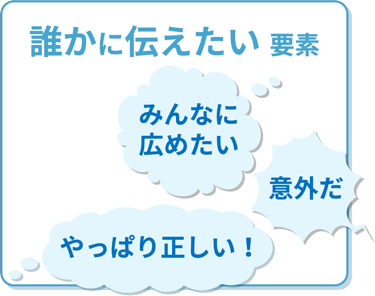 誰かに伝えたい