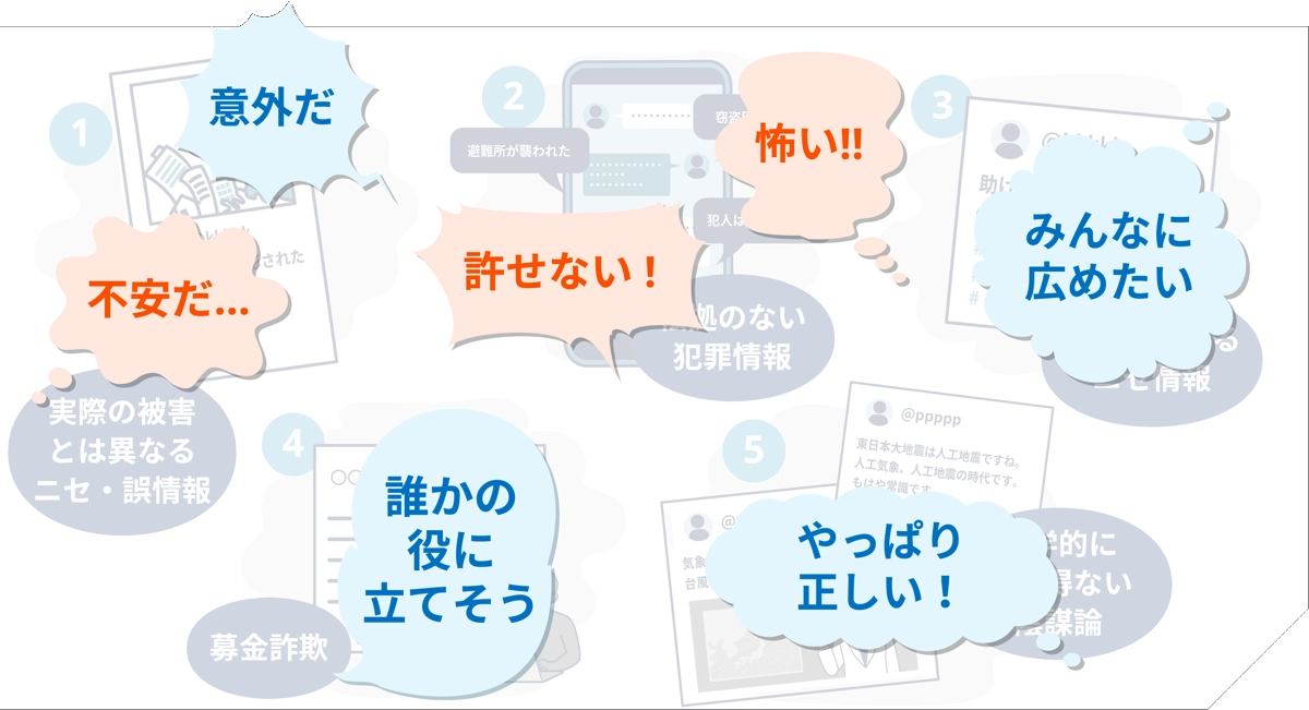 拡散させたくなるような要素