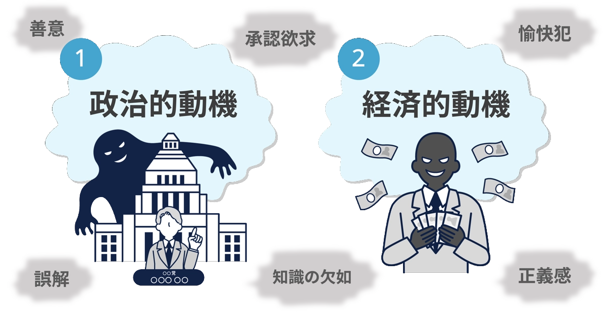 ニセ･誤情報はなぜ作られるのか？