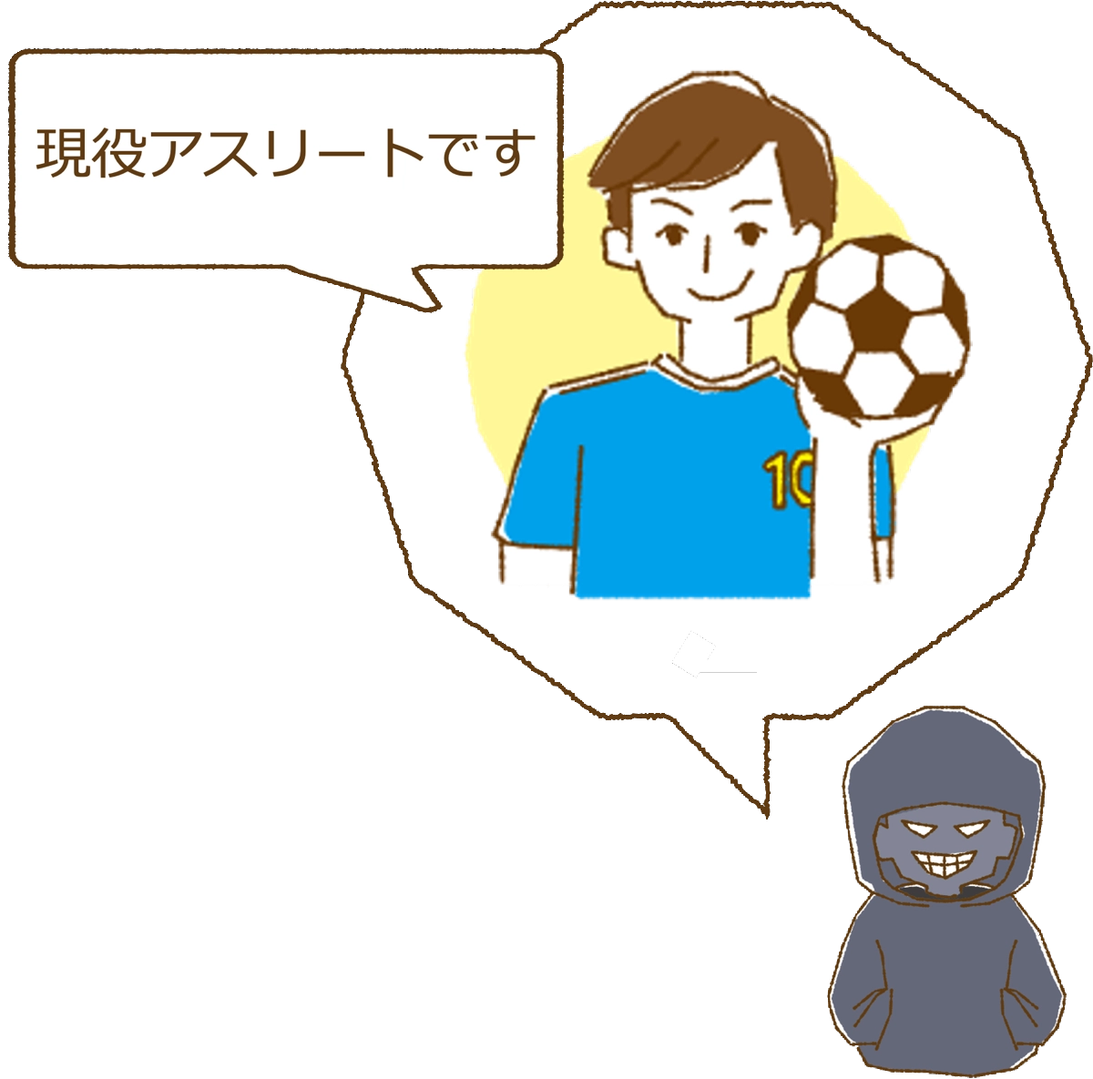 名前・年齢・性別・職業をごまかせる