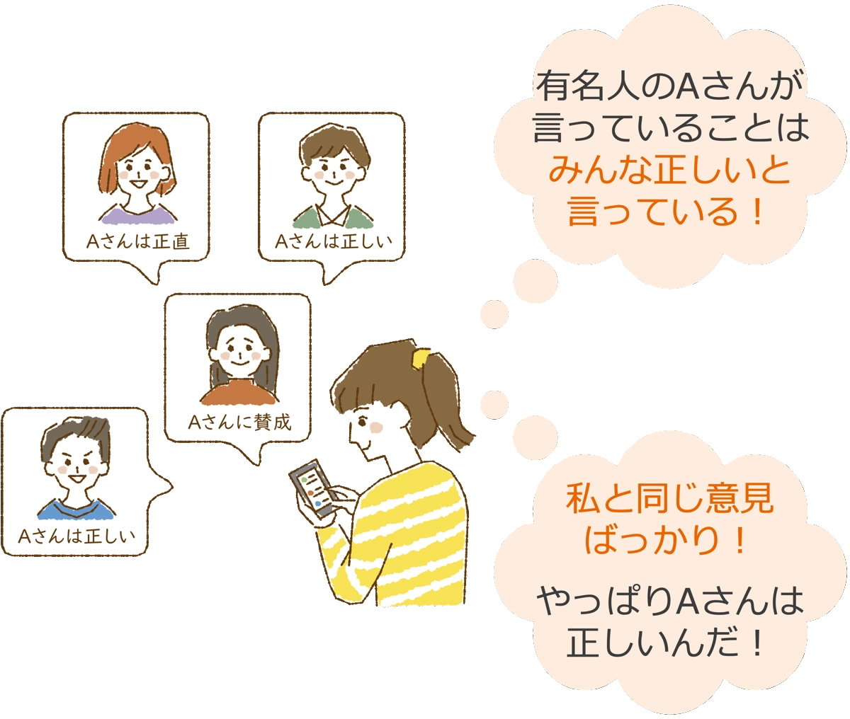 この行動は何が問題？