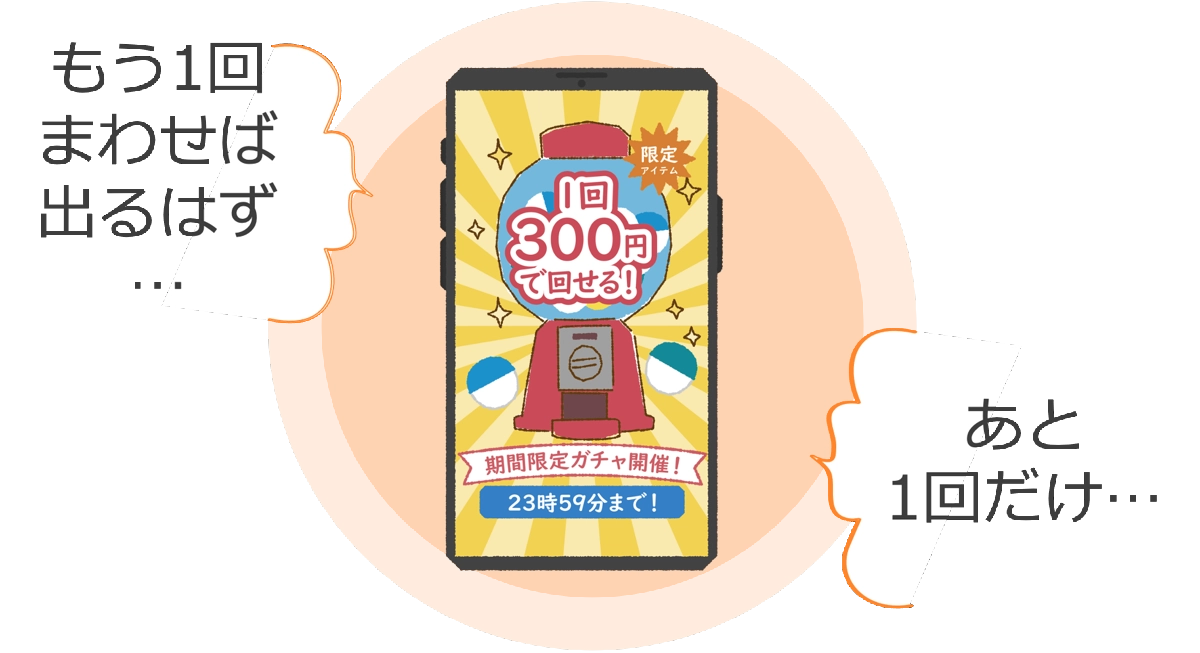 自分をコントロールできなく