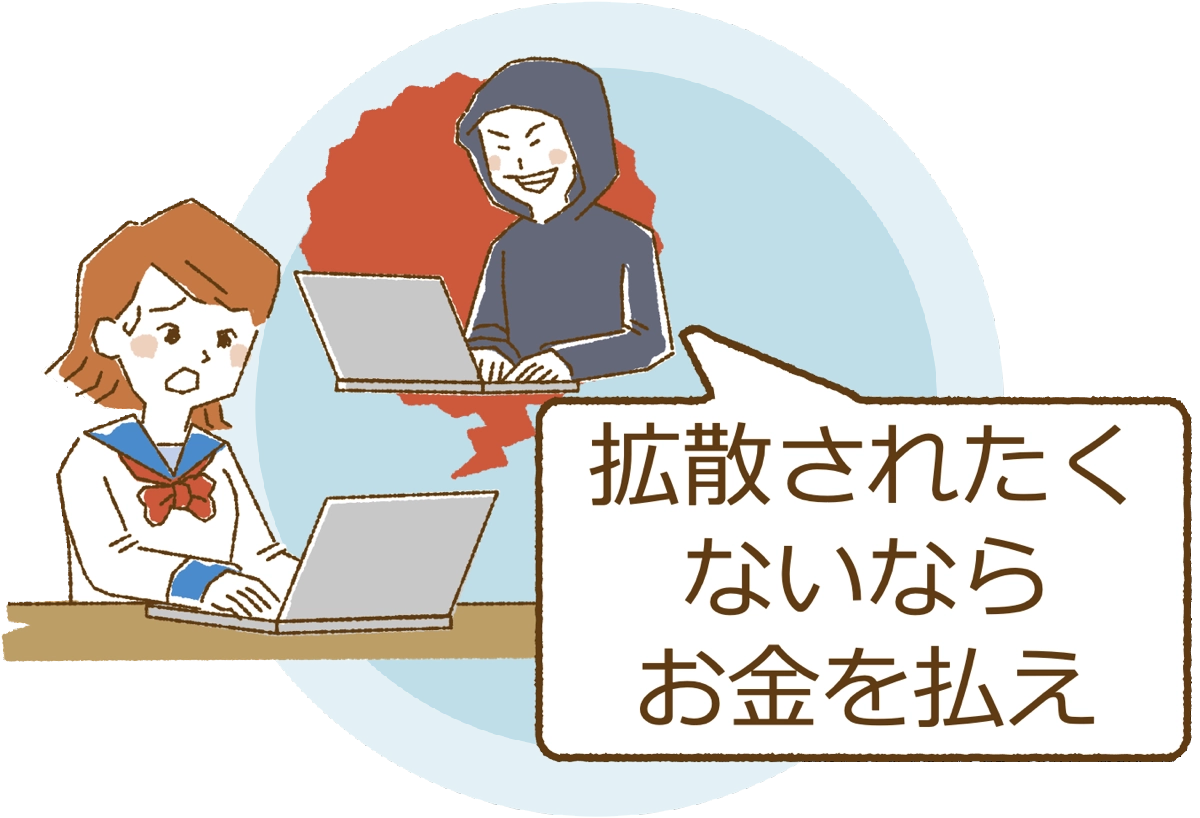 おどされる被害に