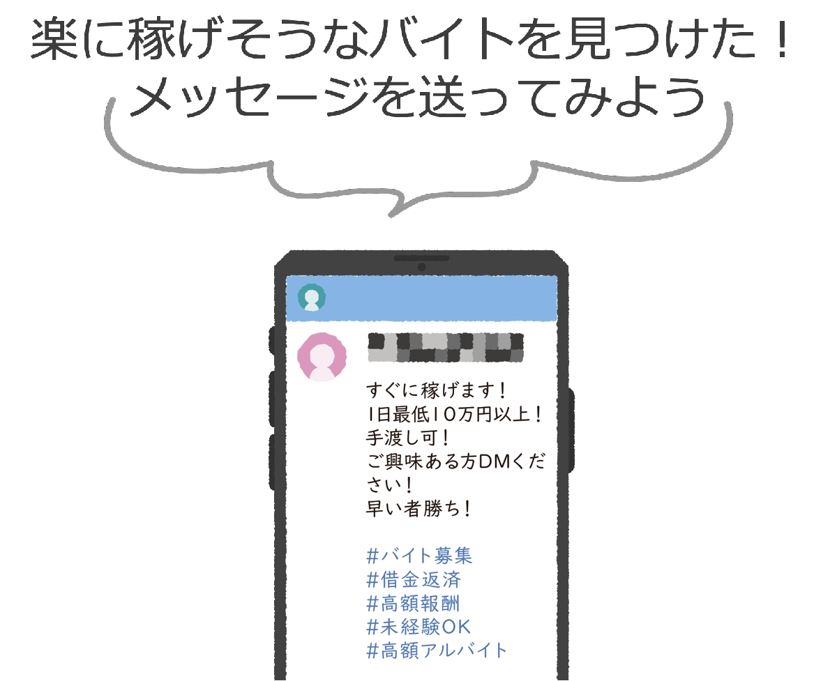 楽に稼げそうなバイト