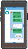 状況を把握する