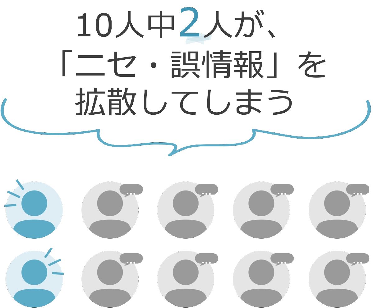 拡散してしまう
