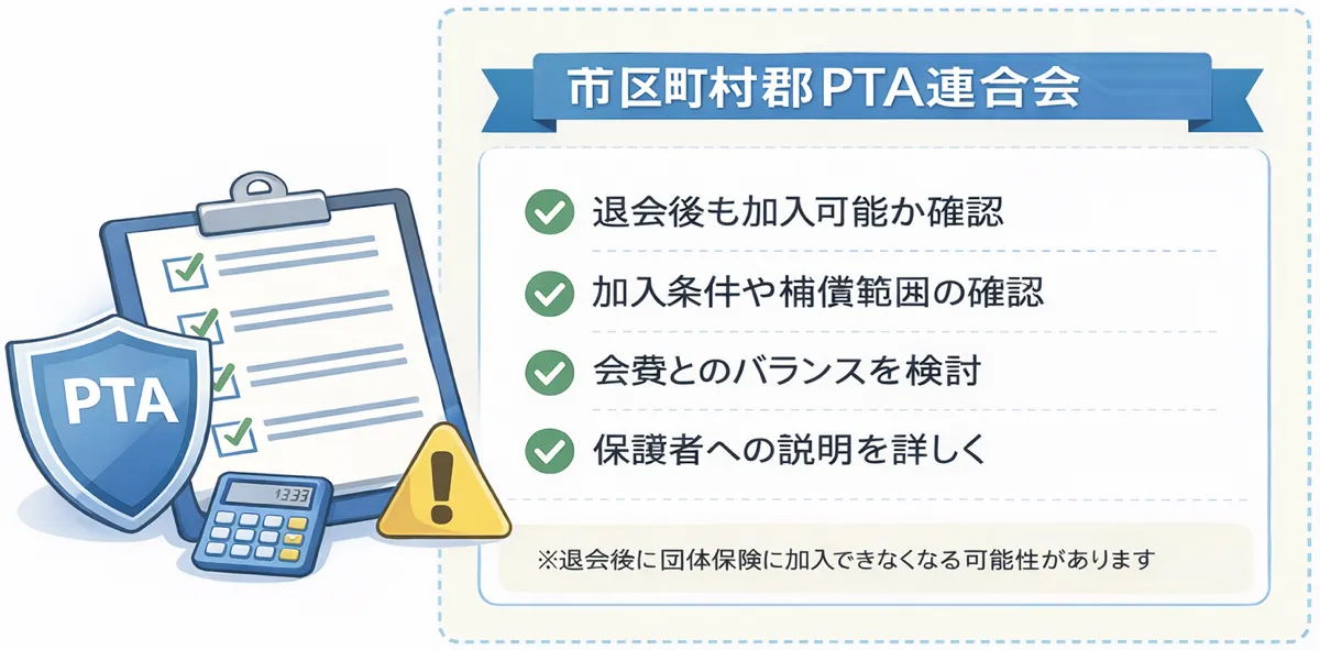 団体保険の注意ポイント