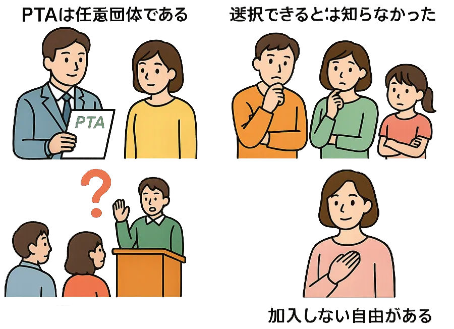 任意性と実態のギャップ