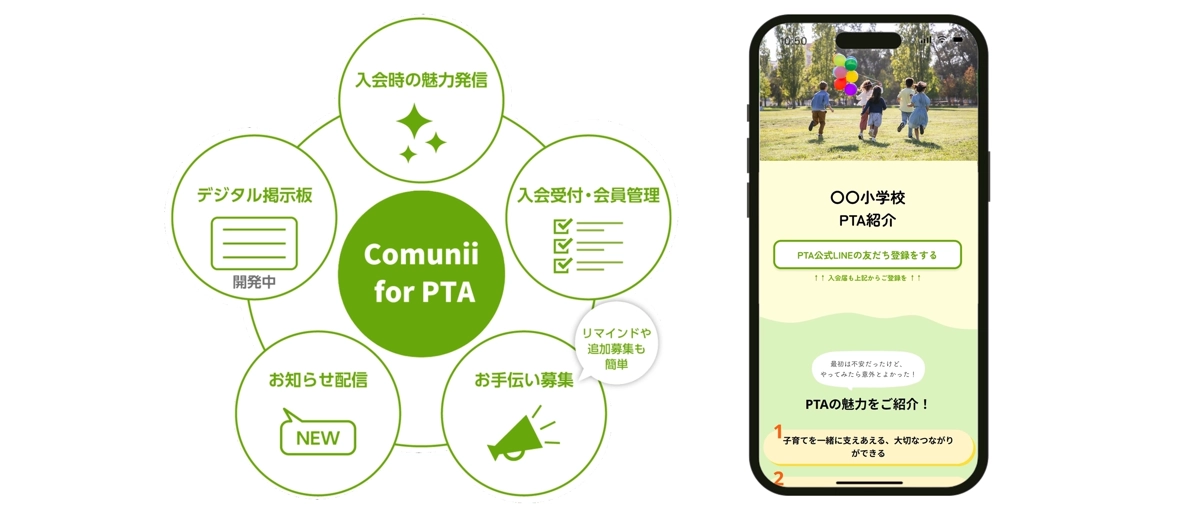 全国PTA連絡協議会