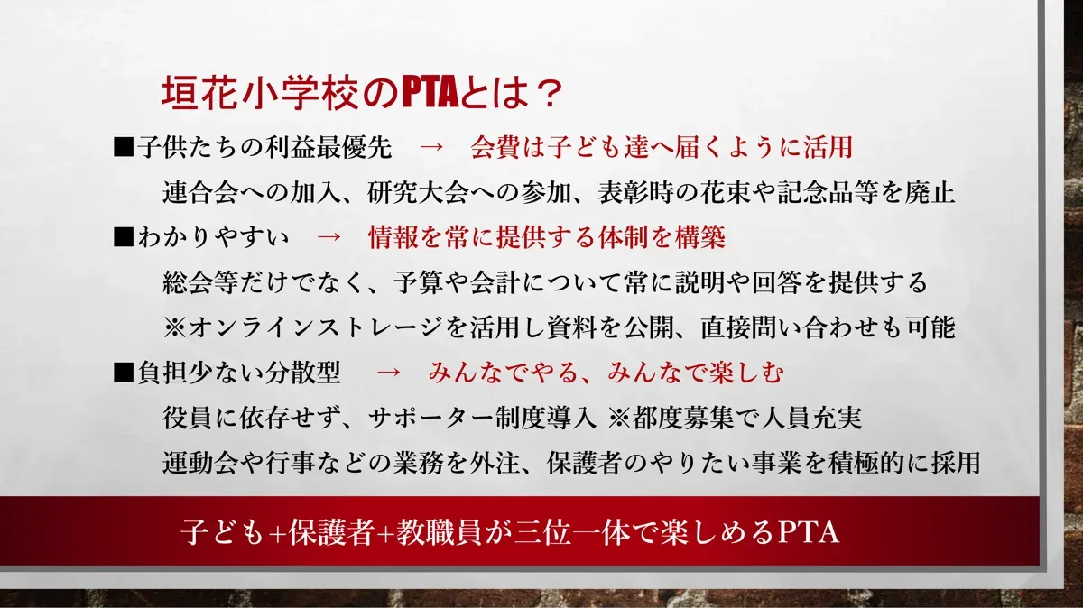 3原則の具体化（会計・説明・参加設計）