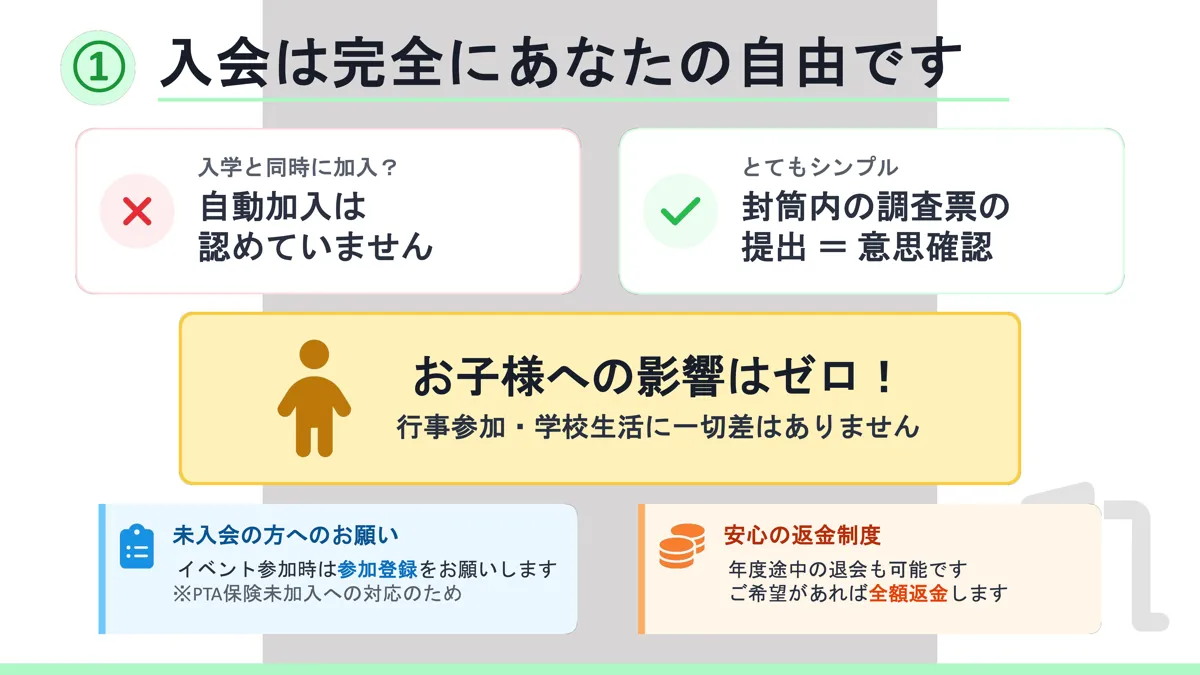 新入生PTA説明会 P3 加入は任意