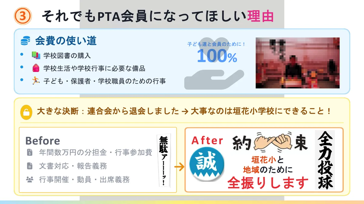 新入生PTA説明会 P6 会費