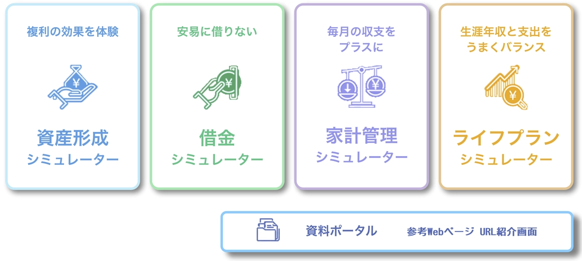 シミュレーター