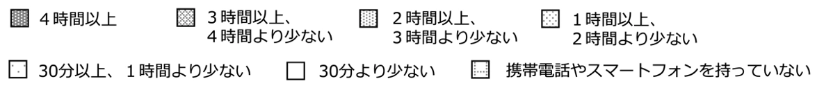 凡例
