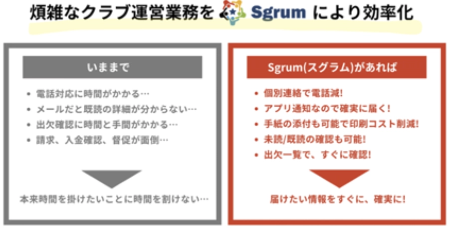 ユーフォリア